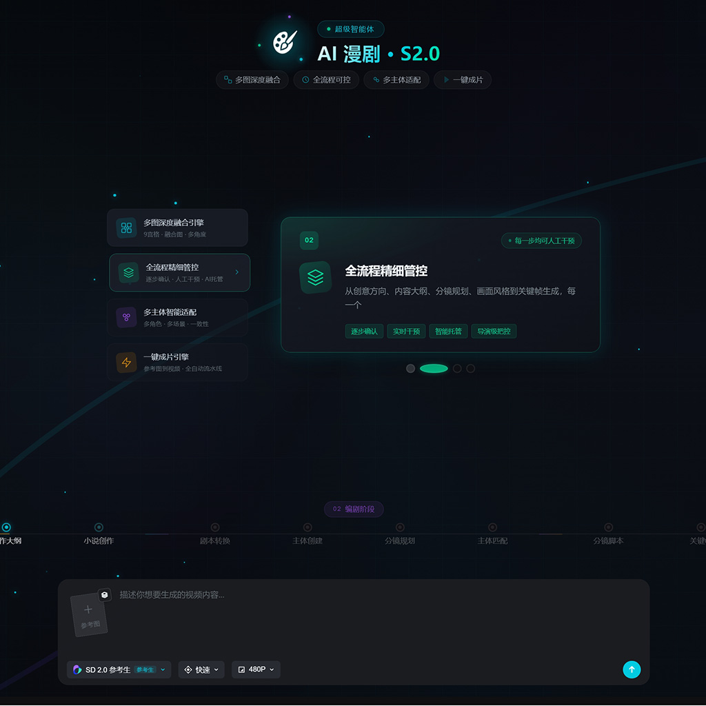 AIGC智能应用多端连屏界面